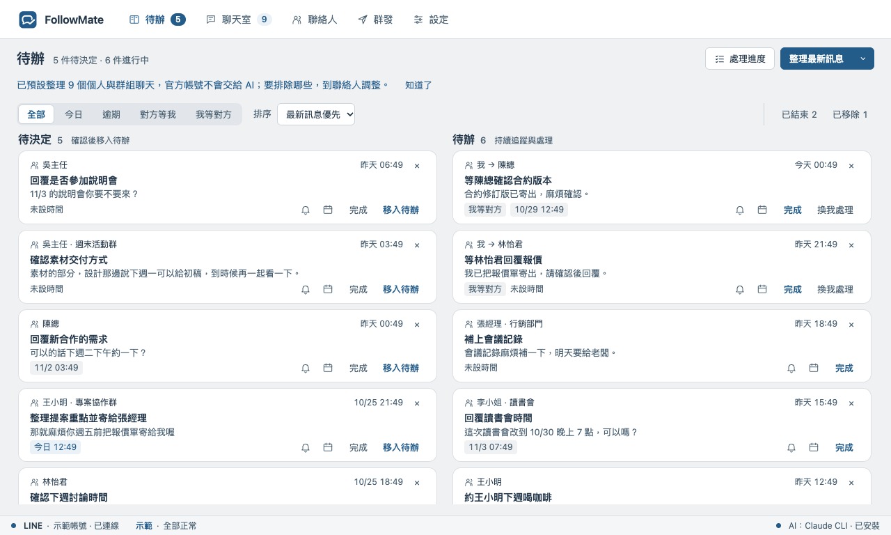 FollowMate 待決定與待辦看板，包含等對方和追蹤日期；合成示範資料